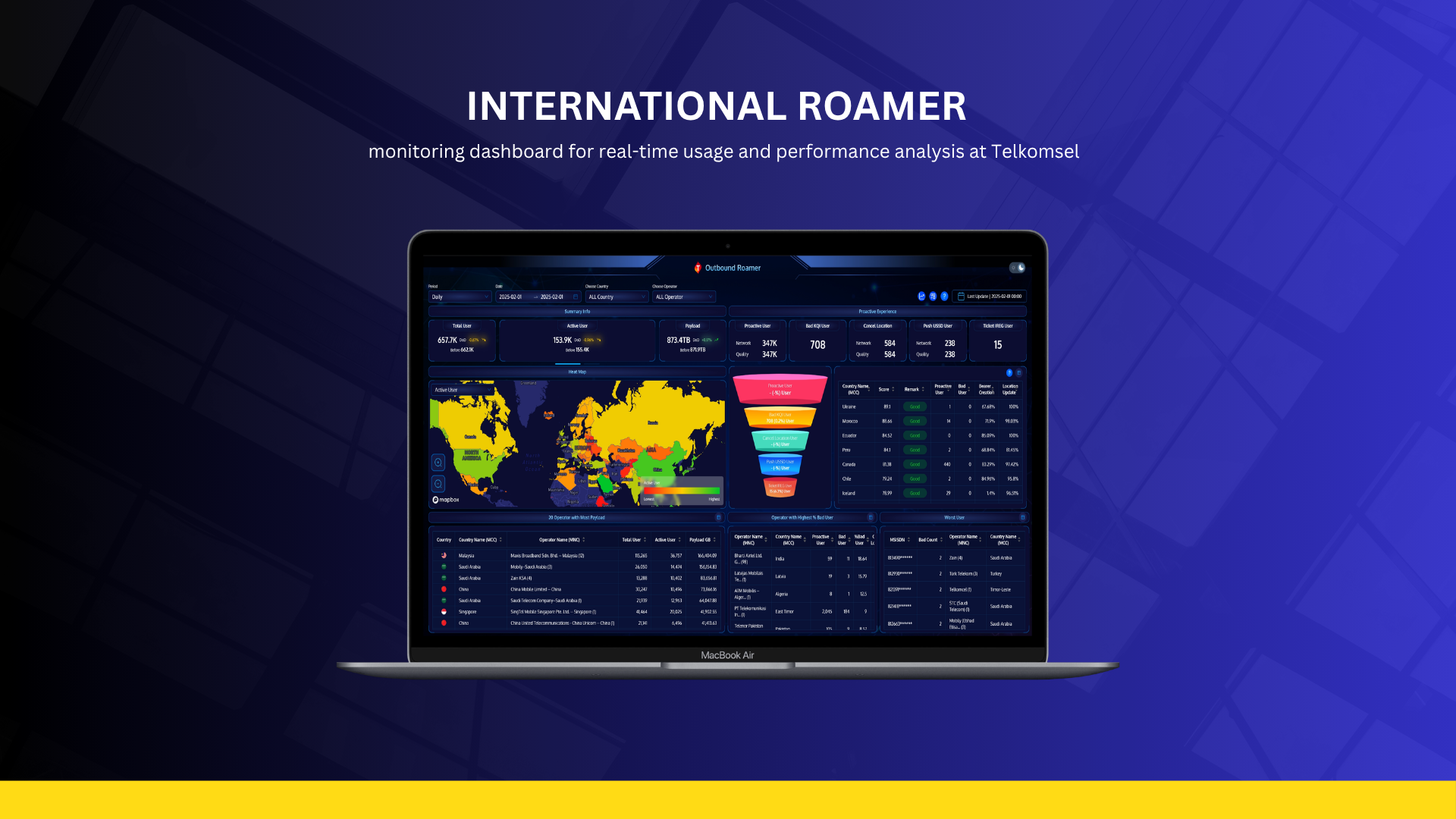 International Roamer
